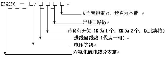 高壓開(kāi)關(guān)柜廠家