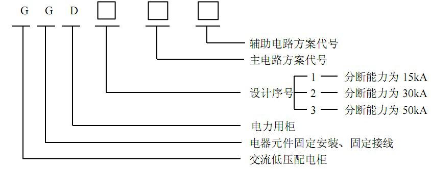 開關柜廠家